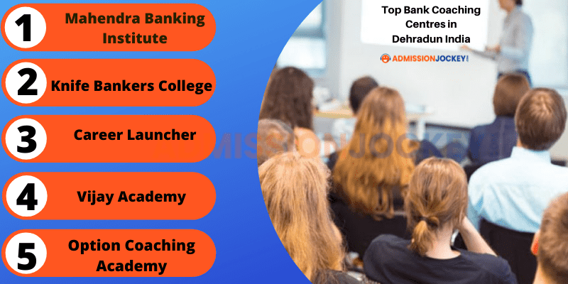 Top Bank Coaching Centres In Dehradun India 